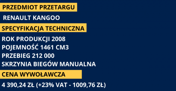 Przetarg na sprzedaż samochodu SM