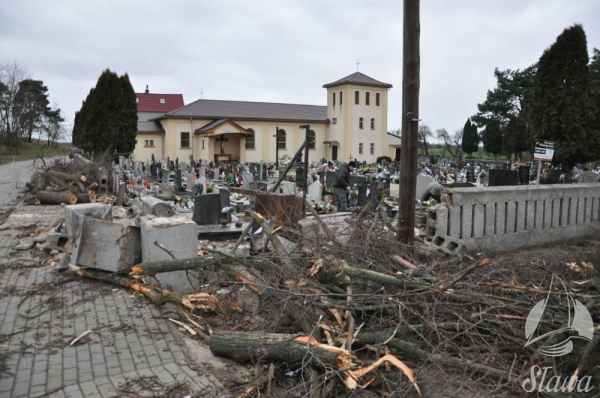 Społeczna mobilizacja mieszkańców