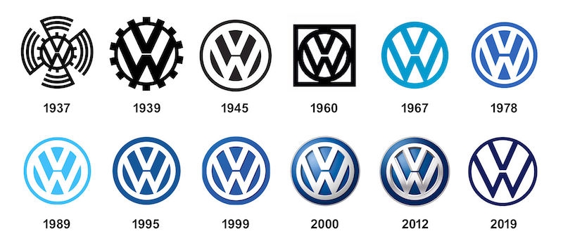 Historia Volkswagen – jak stali się jednym z najbardziej rozpoznawalnych producentów samochodów na świecie?