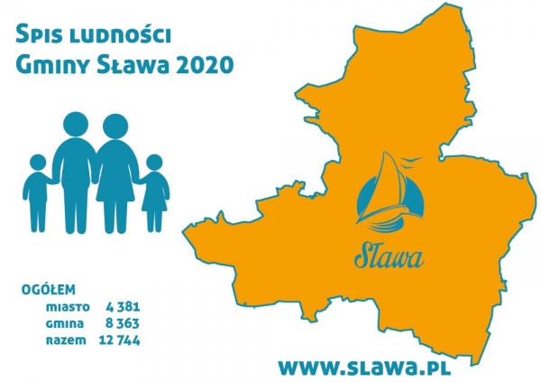 Spis ludności Gminy Sława za 2020 rok