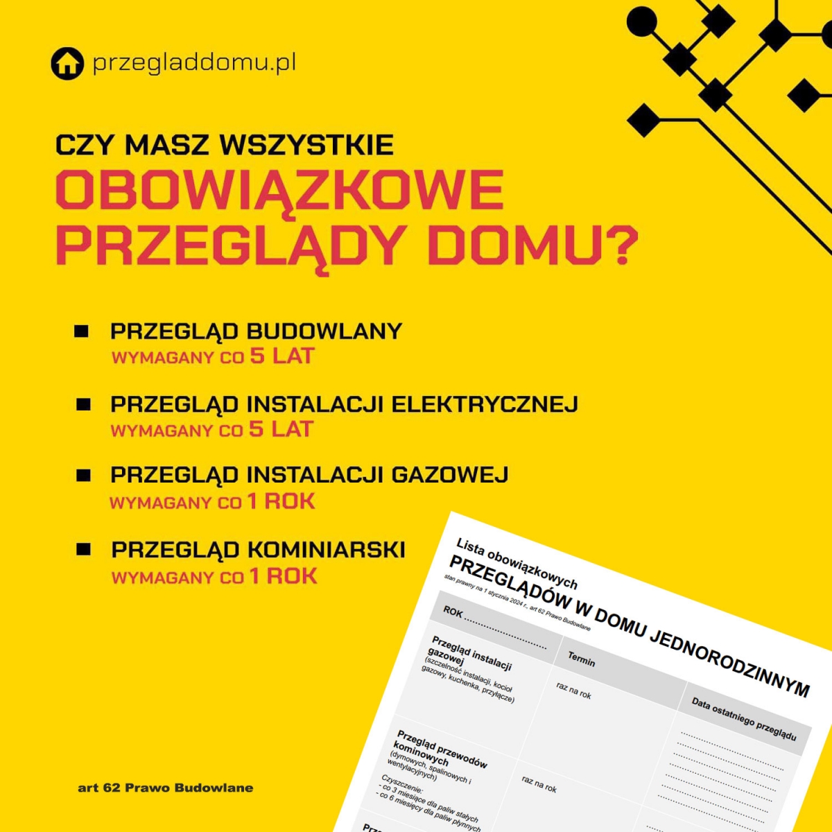 Obowiązek wykonywania przeglądu instalacji gazowej w domach jednorodzinnych